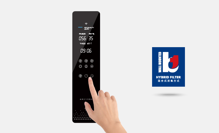 Smart control system with automatic timer