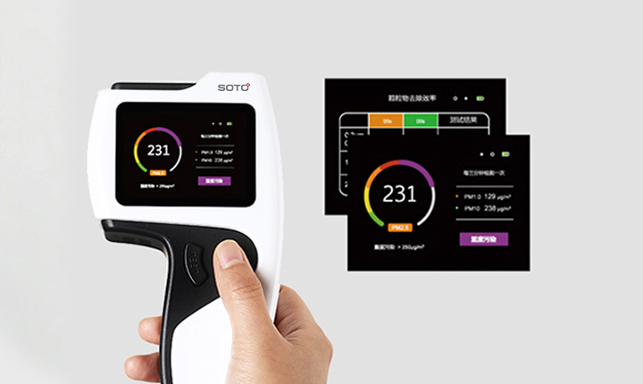 Professional data calculation