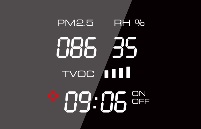 Smart control system

