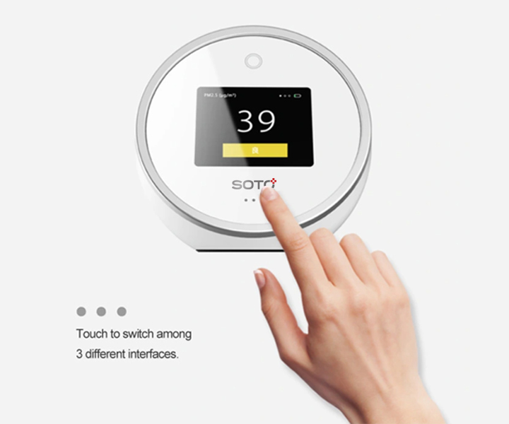 Simple operation via a multifunctional interface