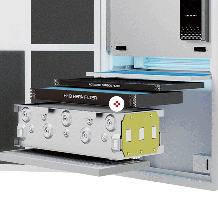 Integrated air purification system
