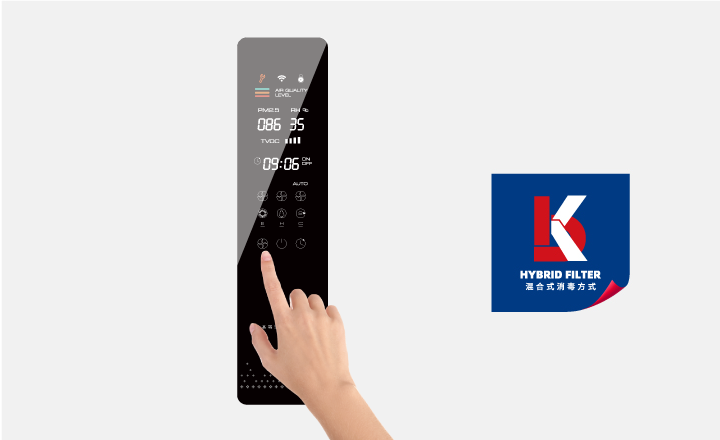 Smart control system with automatic timer